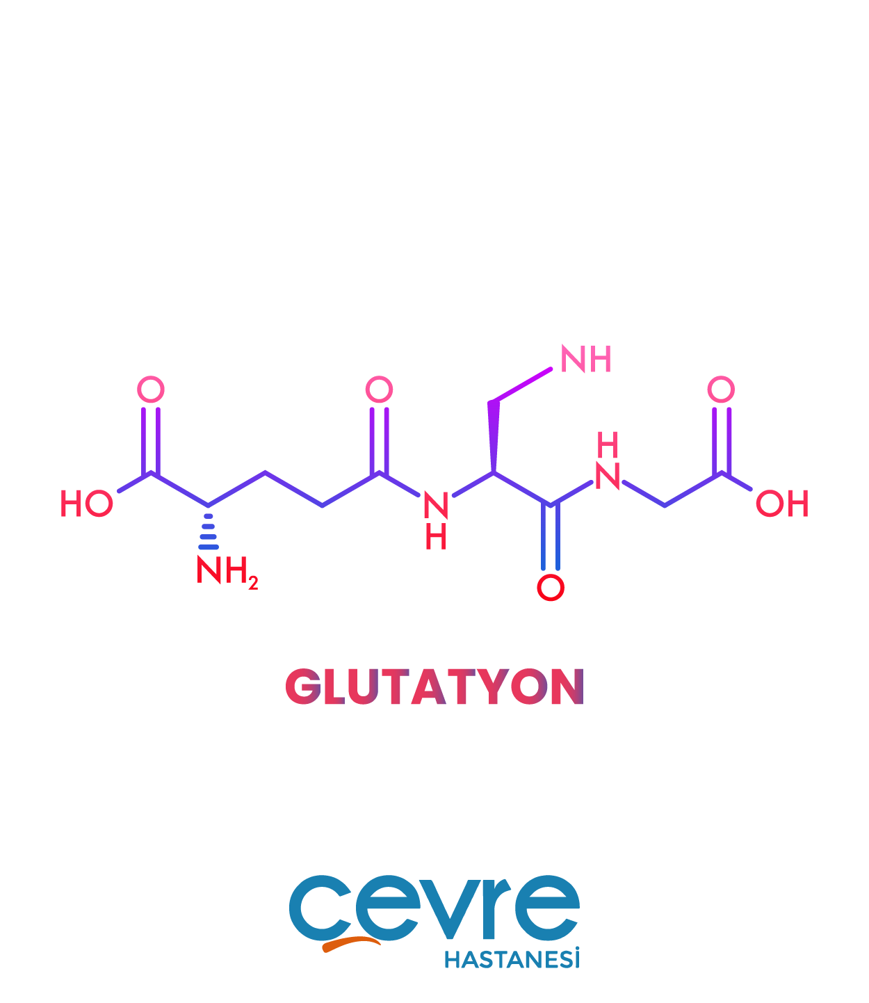 glutatyon_tedavisi