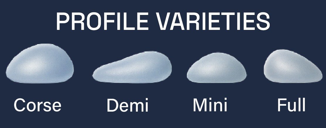 varieties_for_motiva_implants_in_turkey